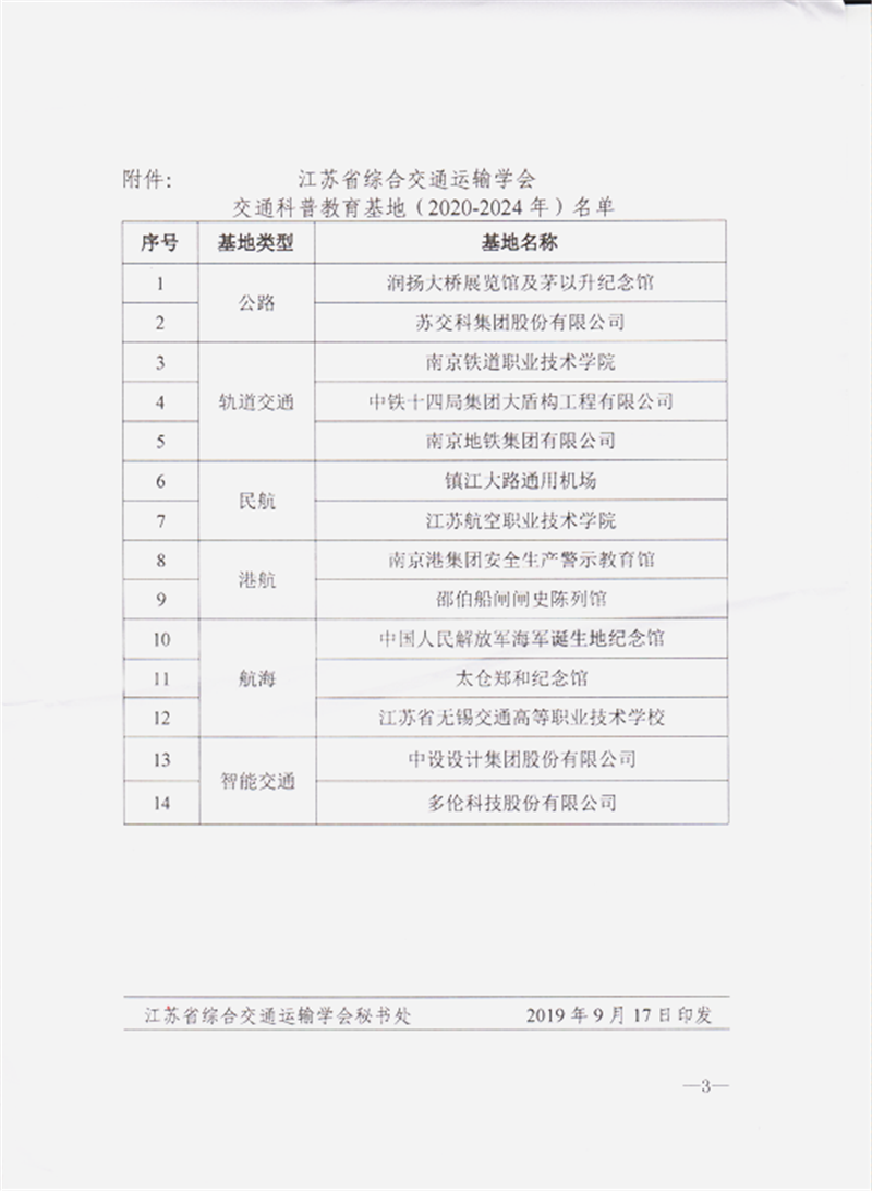 1569632314156031145.png QQ图片20190928085417_副本.png